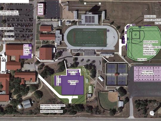 Contributed graphic/MFISD