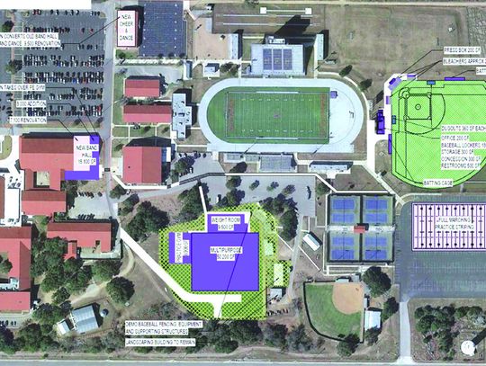 Proposition C is asking voters to approve bond funds for upgrades and improvements to athletic amenities, including a $26 million indoor facility. File graphic