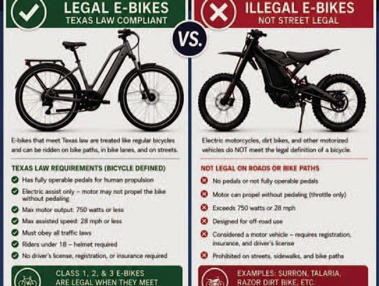 Meadowlakes cracking down on e-motorbikes