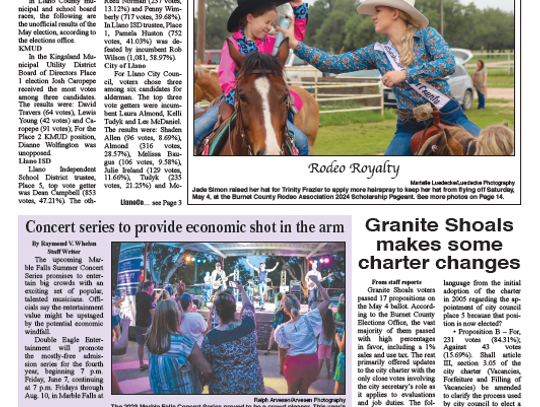 Tuesday, May 7, 2024 Edition