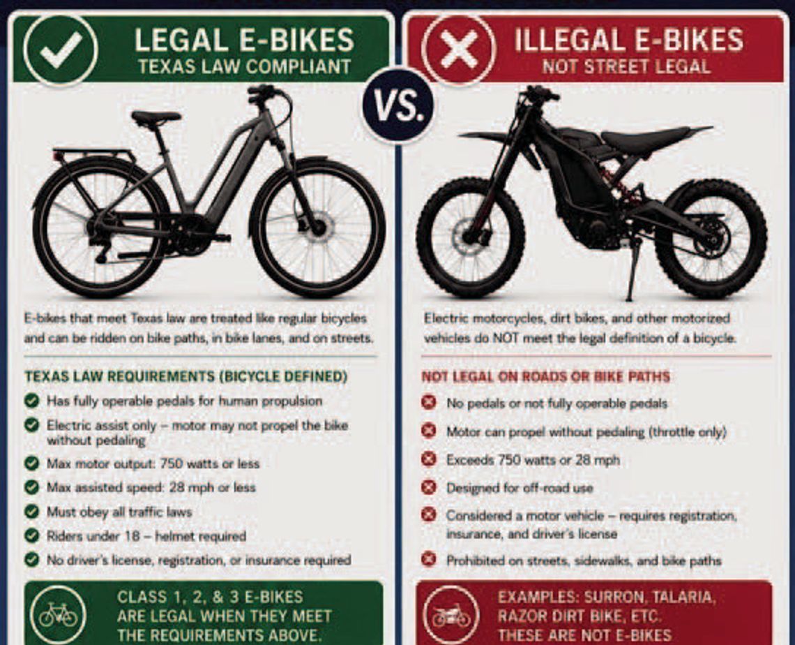 Meadowlakes cracking down on e-motorbikes Meadowlakes cracking down on e-motorbikes