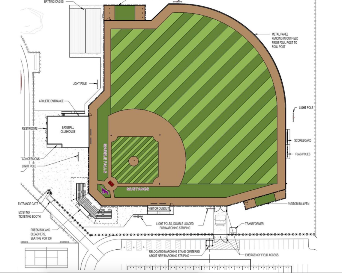 Trustees place baseball park project on hold Trustees place baseball park project on hold